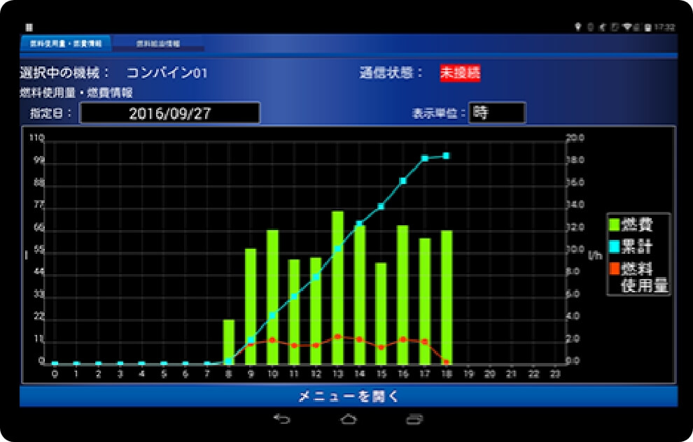 農機具メーカーの農業経営支援システムを開発